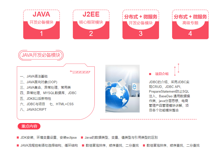 java web项目开发实战入门pdf（最新干货丨java应届生如何找工作？）java教程 / Java Web开发最佳实践...