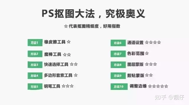 python基础教程,python入门教程(非常详细)(特别详细的Python入门教程，建议收藏)