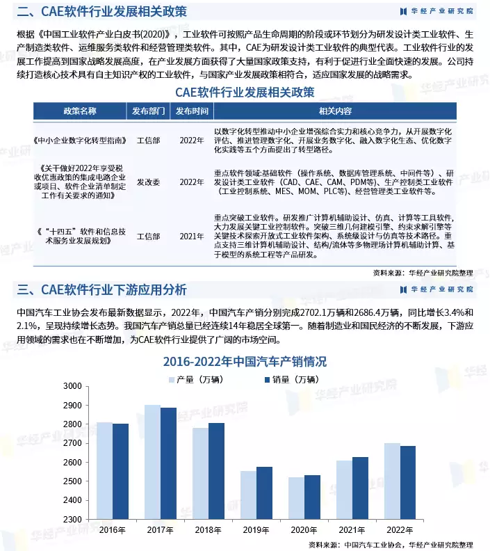 怎么优化电脑软件(《2024年中国CAE软件行业深度研究报告》-华经产业研究院发布女主角全裸出镜，这部西班牙悬疑片把人性的黑暗面展现的淋漓尽致)