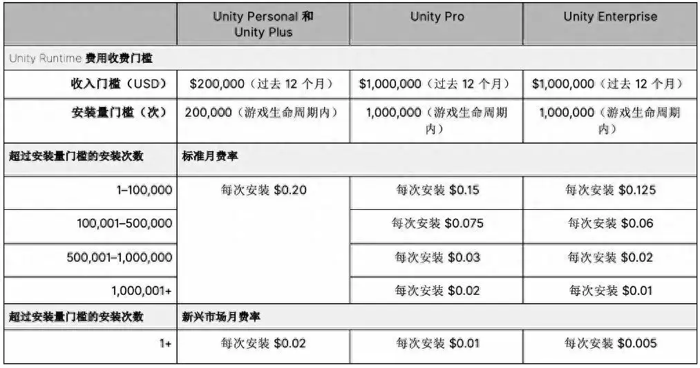 word文档教程视频教程 入门教程(Word、Excel 和 PowerPoint 应用可无线方式插入安卓设备的图片吴敏霞退役后从政事业完美，嫁给央视才子，女儿似天使般可爱)