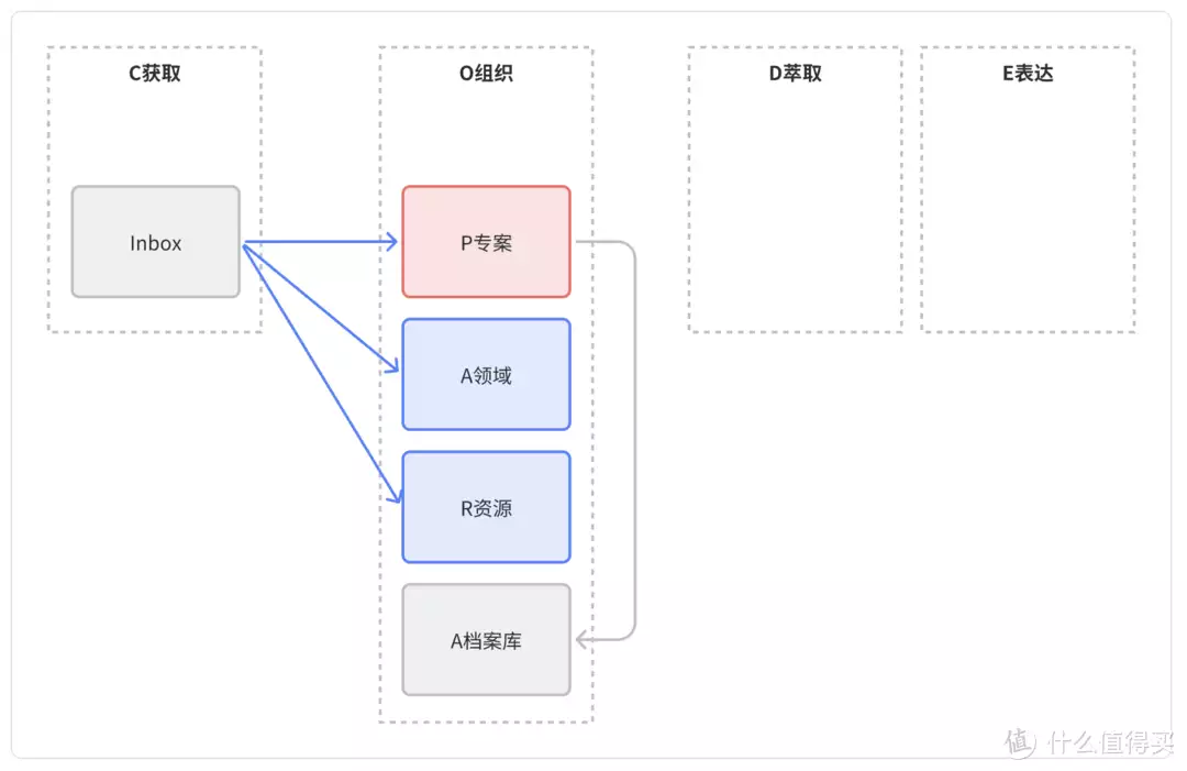 电脑软件怎么安装到另一台电脑(如何打造学习型电脑？附软件清单+方法2017年，世界第八洲被发现，印证了古代的“四海八荒”居然是真的)