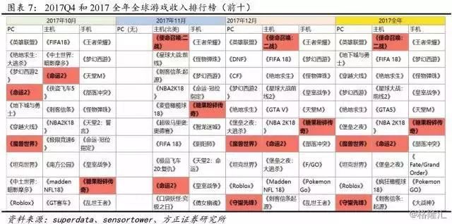 英雄联盟新英雄几号上线(《英雄联盟》新英雄纳亚菲利玩法公布，13.14 版本上线IT之家2023-06-22 16:00IT之家2023-06-22 16:00)