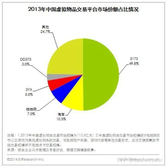 魔兽世界网站有哪些(因《魔兽世界》怀旧服 这家网站重回玩家视线)