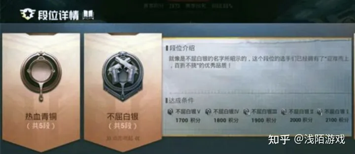 和平精英官方网站下载(和平精英段位排行顺序及等级积分评价一览)