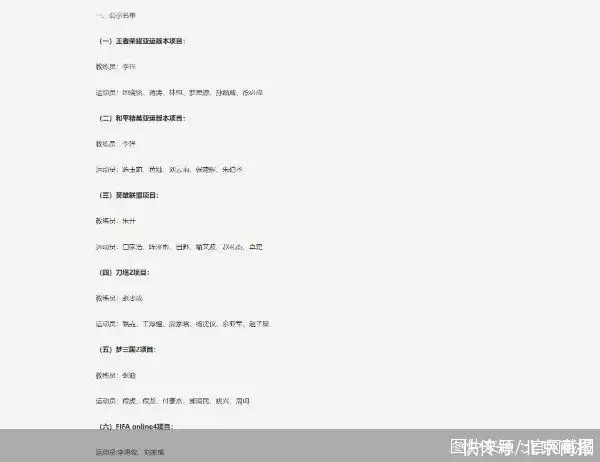 和平精英国际服的名字叫什么?(池晓铭、田野等36人入围国家队  游戏大厂、明星俱乐部杭州亚运会逐梦电竞圈全球近一半肝癌在中国，再三提醒：家中的3种食物，尽早撤下餐桌)