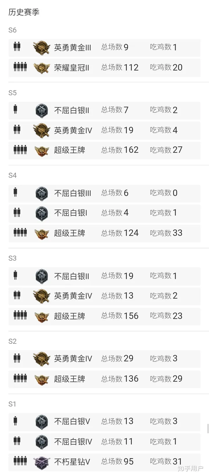 和平精英的国际服叫啥(如何看待许多玩家不玩《和平精英》转玩 PUBG mobile（刺激战场国际服）？)