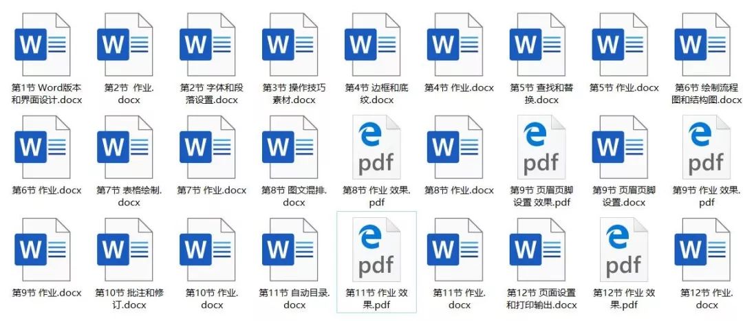 word文档教程基本操作(Word教程：全套Word视频，永久免费学习，还送练习课件！)