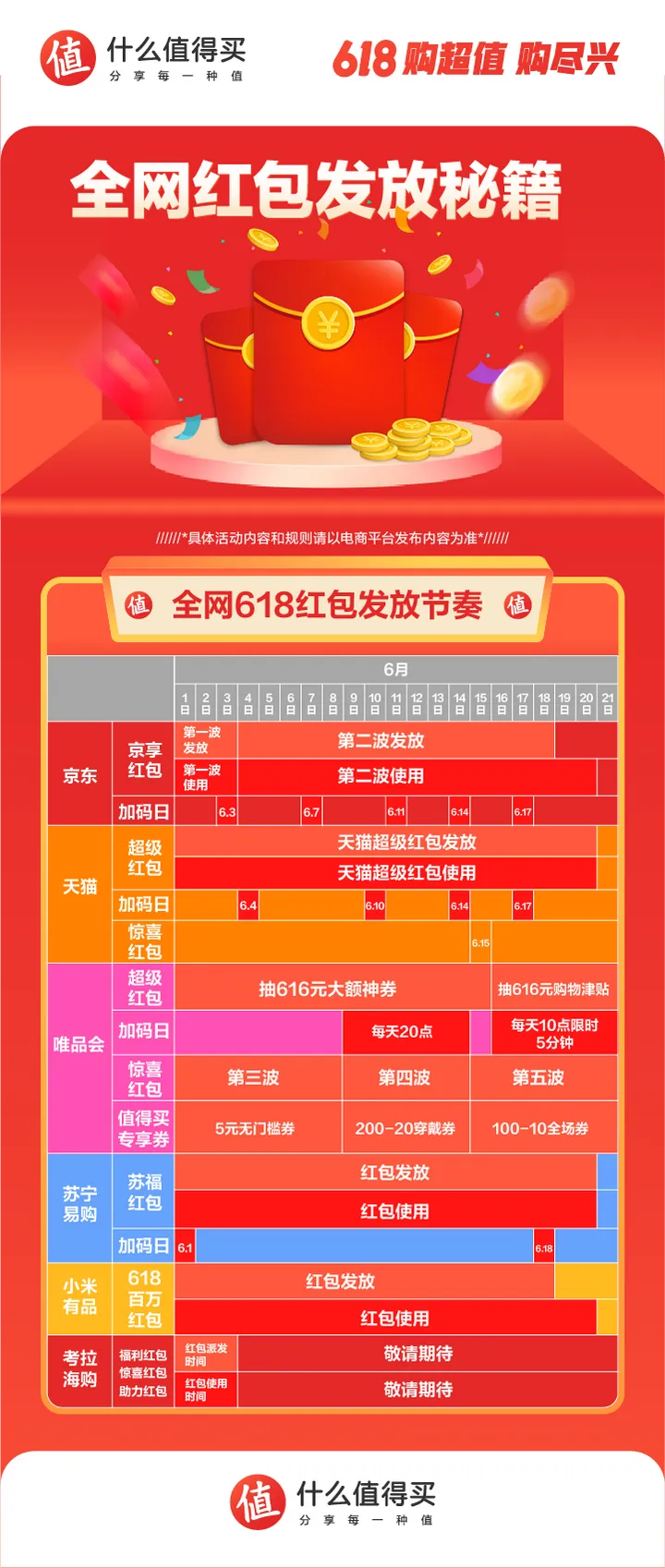 word文档教学课件ppt(word教程分享，小白入门到高手系列！)