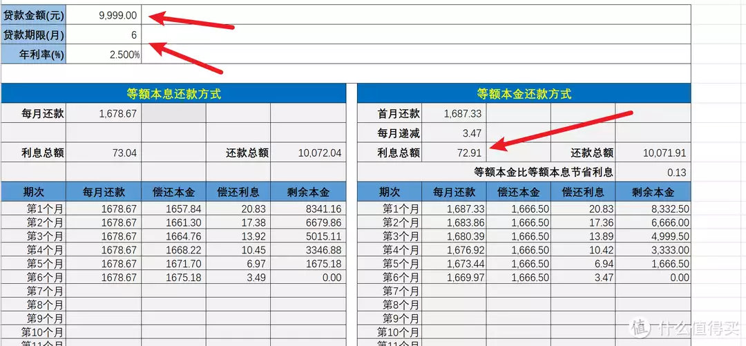 线报软件合集分享(推荐这几个超级好用的网站，真的很不错赶紧收藏起来！)