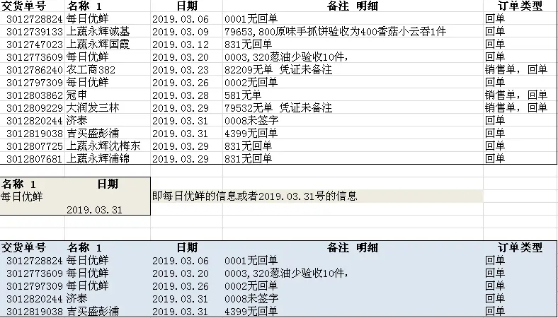 实时线报app(线报群或者是APP是怎么办到的，有大牛分享吗？)