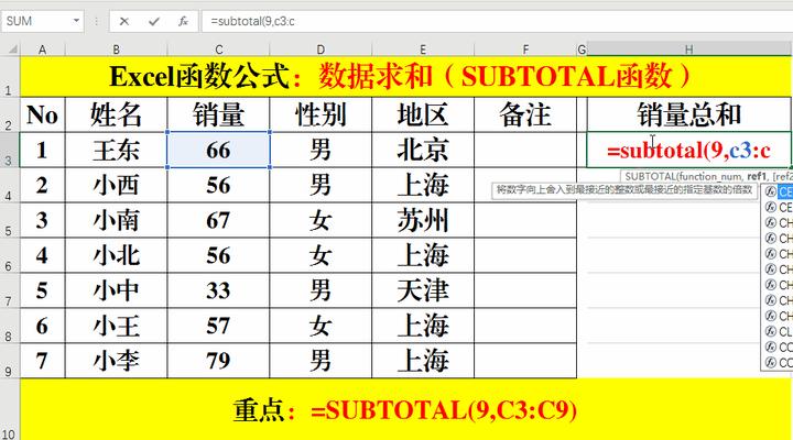 表格数字变成函数怎么办(Excel函数公式：学会这三个技巧，数据求和，So Easy)