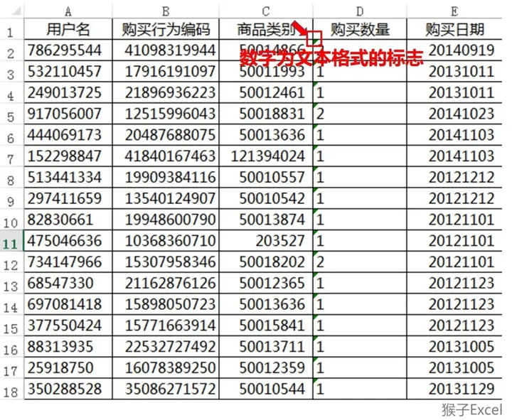WordPress搭建在线商城(Wordpress建站流程2023最新完整版手把手详细教程（外贸网站适用）)