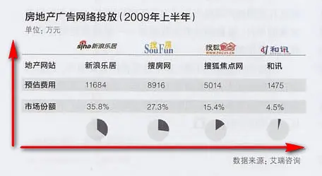 新手怎么制作word表格图片教程(word中如何制作漂亮的表格？)