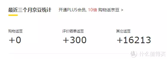word入门教学视频完整版(Word中32条骨灰级教程 文末大招奉上！)