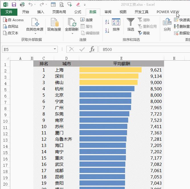 excel怎么快速自动排序123(如何用 excel 表格自动排列数字？)