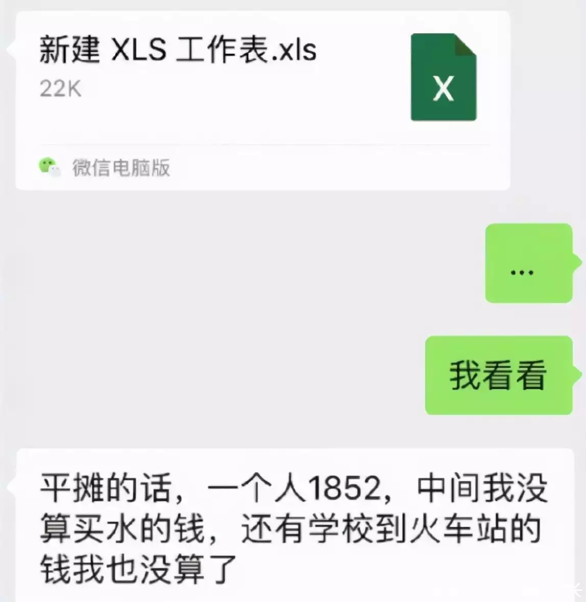 excel里面表格怎么调整大小一致(男友约我旅行，回家后发来excel表格要AA，网友：干得漂亮25张罕见历史照片，川岛芳子五短身材一口龅牙，真是要多丑有多丑)