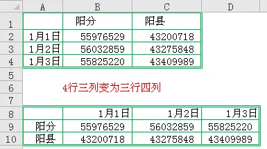 excel中怎么把两列互换位置(excel行列互换方法)