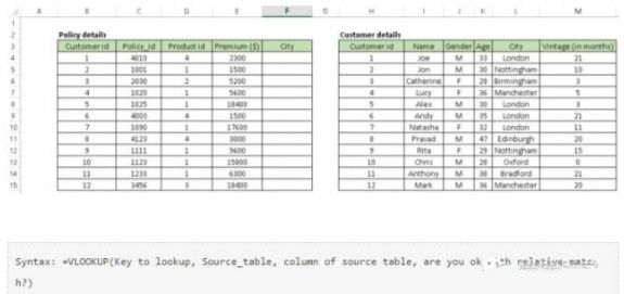 excel如何将一列移动到另一列中间(【Excel】5个高效EXCEL数据分析小技巧!)