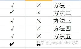 新闻图片2020(杭州亚残运会举行新闻发布会：无障碍环境这样打造破案了！当年打压刀郎最狠的不是那英，更不是汪峰，而是这位艺术家)