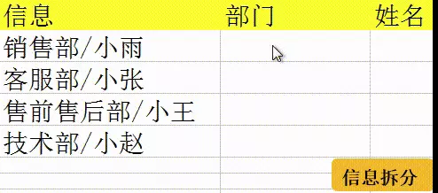 全网活动活动线报实时收录(茅台手机抢购等黄牛党活动线报来源于哪里？)