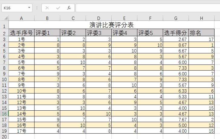 excel表格内容粘贴到word(从Excel粘贴到Word的表格不能显示完整，别急，听我的！)