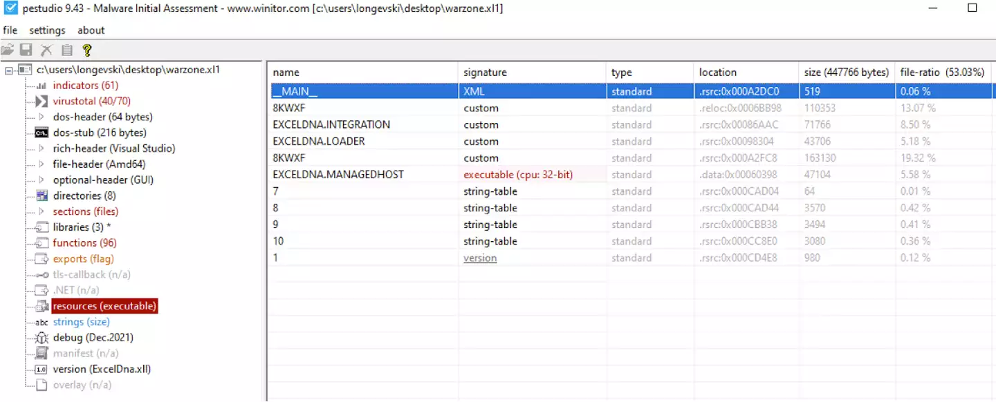 pdf表格转换成excel表格免费(思科安全团队：黑客正利用 XLL 文件攻击 Excel 用户“蒙娜丽莎”真一直在微笑吗？专家：倒过来看，你就不会这么想了)
