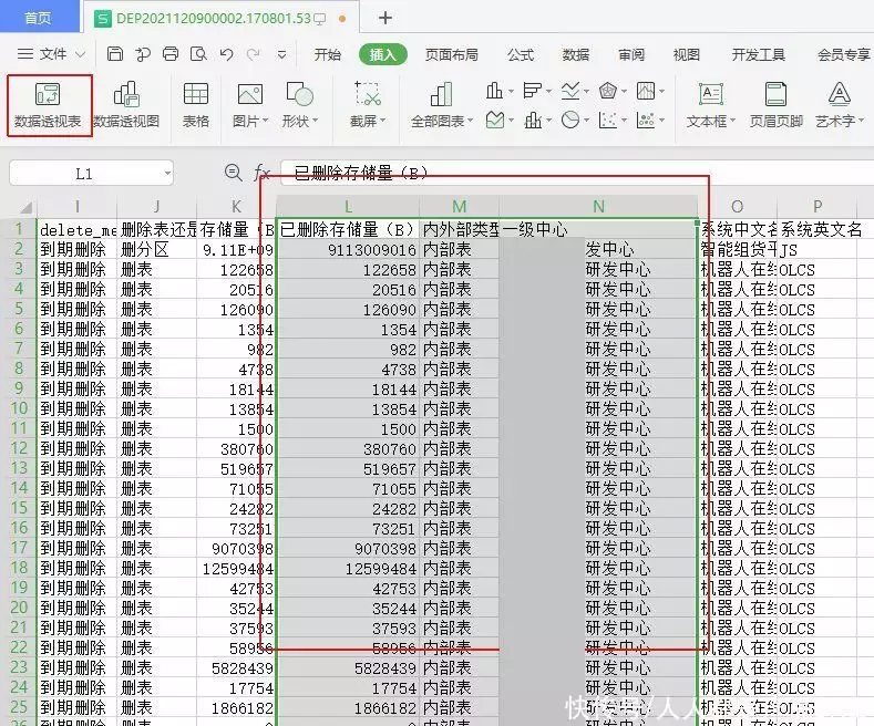 excel的技巧大全(产品经理在数据分析过程中常用的Excel技能“蒙娜丽莎”真一直在微笑吗？专家：倒过来看，你就不会这么想了)