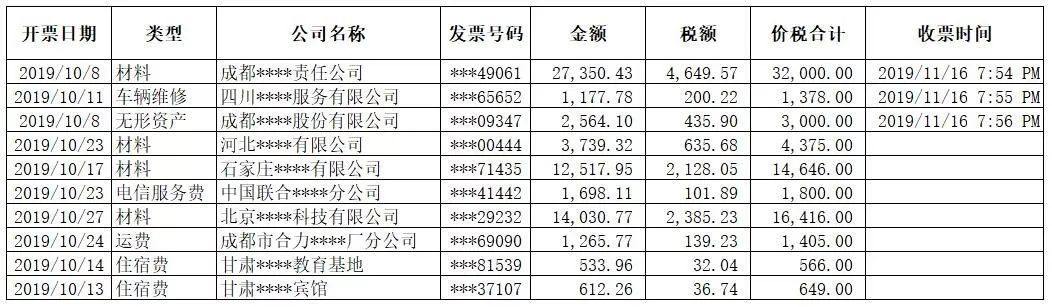 新闻资讯网页设计(新浪、搜狐、网易、凤凰，这四大网站做的新闻各有什么特点？)