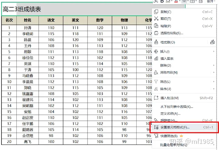 excel36个小技巧(EXCEL很简单之50个常用小技巧1——跨列居中)