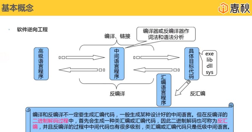 网址源码(江西五十铃取得基于GPT的车辆控制器的软件开发方法及系统专利，解决模型设计复杂困难并且无法实现与代码双向映射和同步的技术问题大嘴、驴脸、平胸，长相普通却硬要演“绝世美女”，谁给的勇气？)