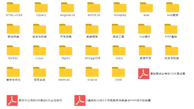 网站源码有什么用(员工将源代码上传至GitHub,公司默许后维权，最高法改判:不侵权)