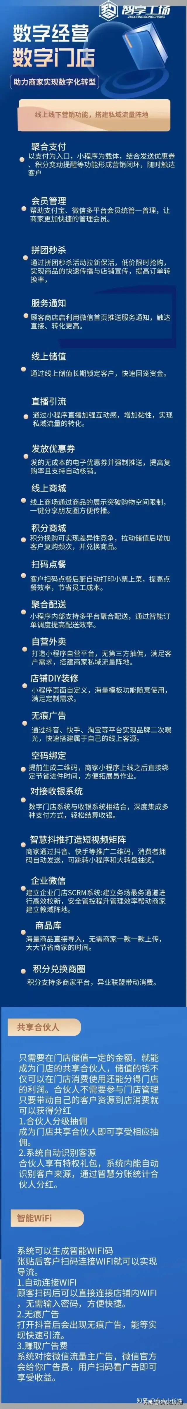 小程序源码商城购买(数字经营服务商怎么做？（揭秘篇）)