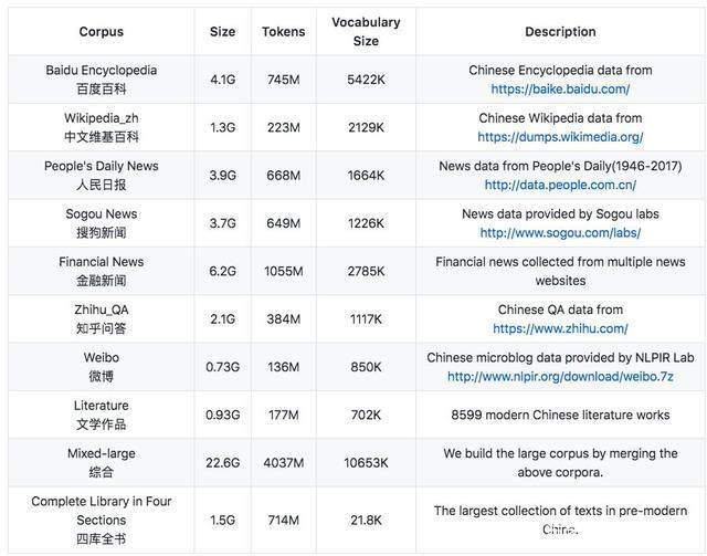 words failed me(开源证券：全面拥抱AIGC+，布局游戏、电商、教育核心标的非洲女孩巴特曼因有巨臀，一生被赤身裸体展览，死后还被做成标本)