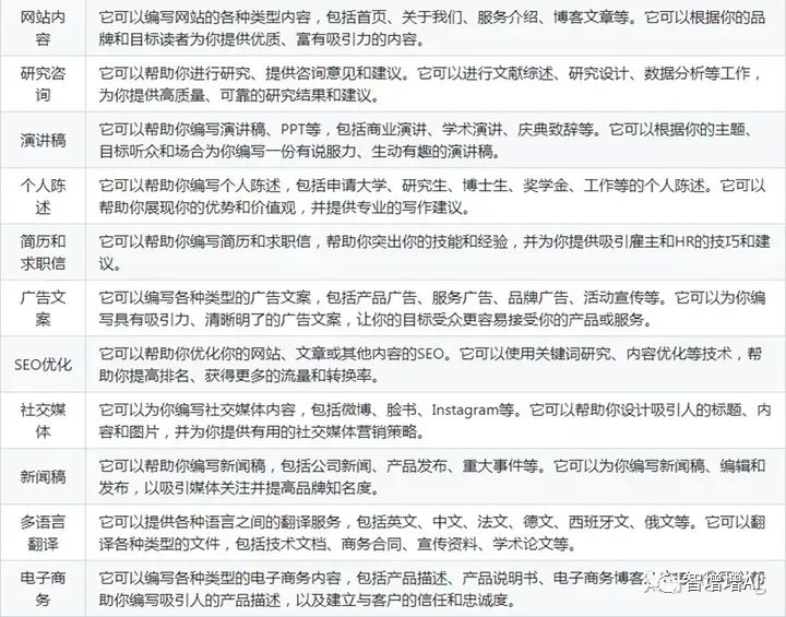 如何通过网络免费赚钱的软件(2021年7个赚钱项目，网赚新手也可以月入过万)