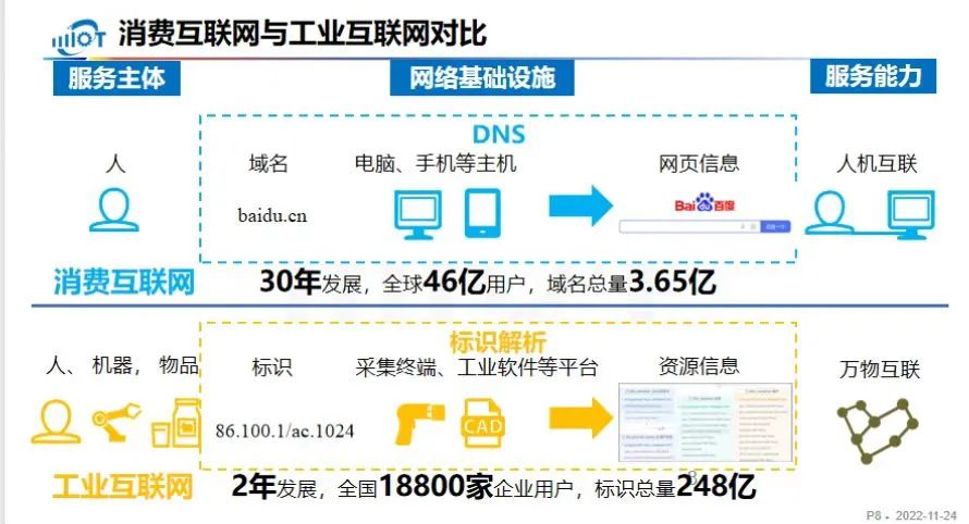 源码平台有哪些(88.311，宜昌新代码！)