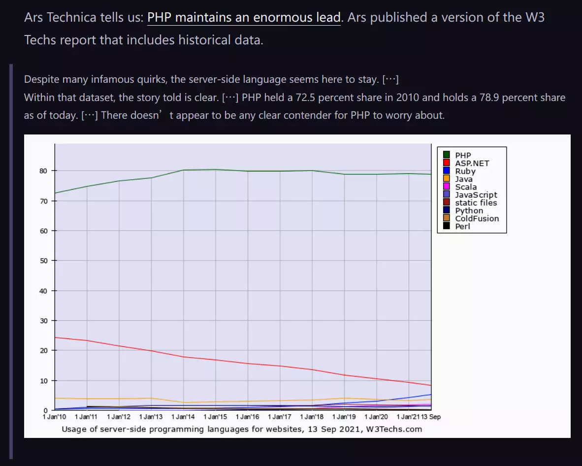 php的市场占有率（PHP 最新统计数据公布：市场份额 77.2%，仍是网站“首选语言”女子通体纹身，相亲8次失败8次，躲角落流泪，网友：洗不掉的污点）