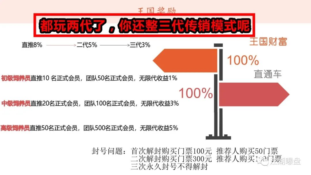 网上赚钱软件大全(不是投资)(2021年7个赚钱项目，网赚新手也可以月入过万)