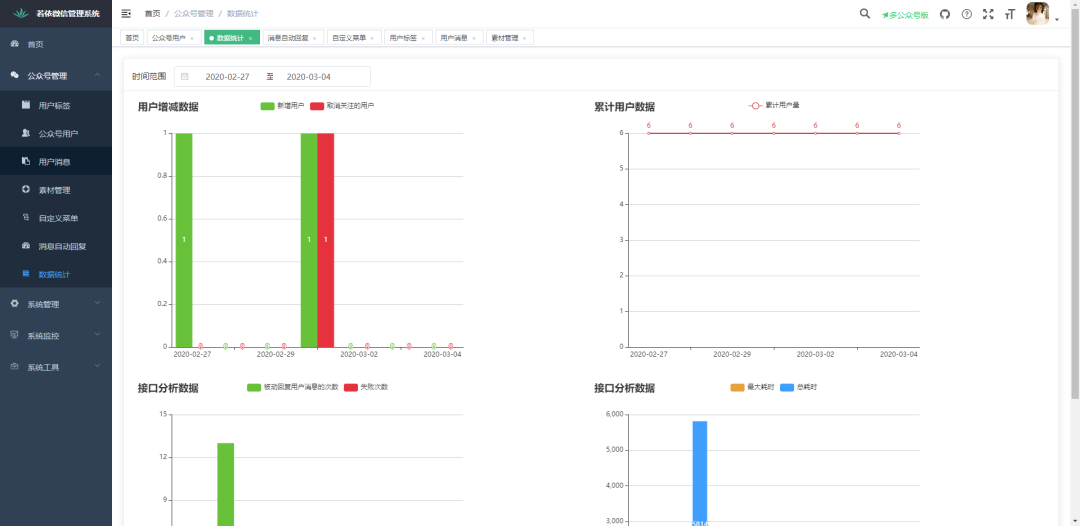 源码交易商城怎么样(【程序源代码】小程序商城源码-Java)