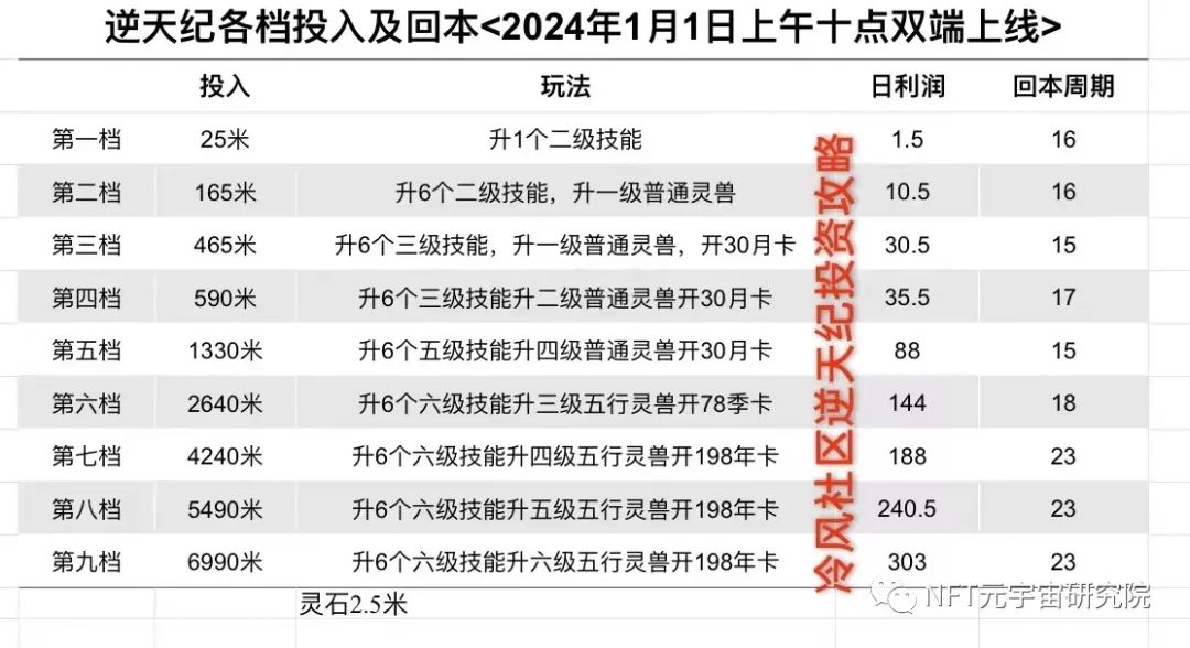 网络赚钱项目可靠吗(沂源农商银行：理性选择赚钱渠道 警惕电信网络诈骗陷阱“邻居两不交，亲戚三不走”：记住老祖宗的忠告，别不当回事！)