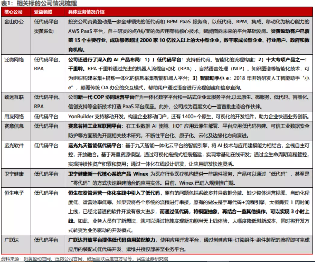 word的教学视频零基础能学会吗(网传微信文件可撤回三小时内消息 客服回应：Word等支持12年非诚勿扰无臂女孩，台上牵手成功，一下台就被甩，现状如何？)