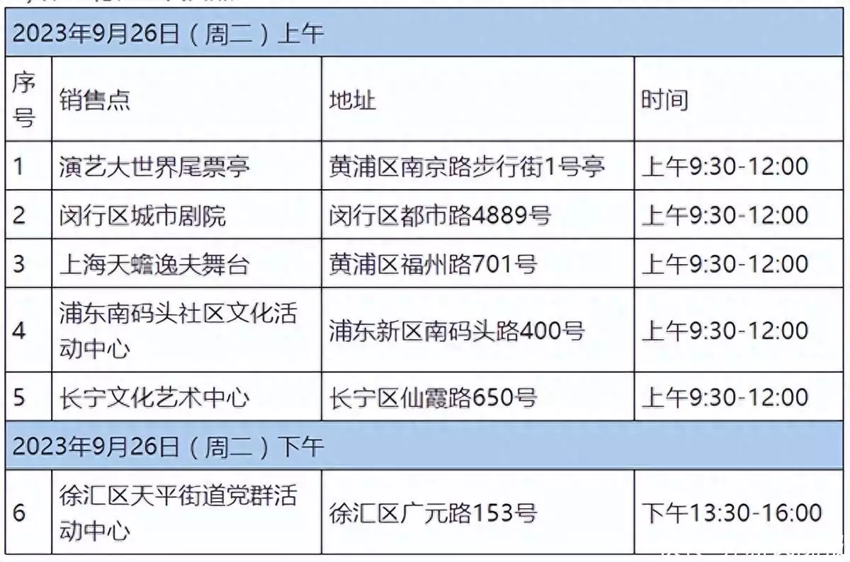 线报引擎(最低价20元，下周二开抢！第22届中国上海国际艺术节首轮优惠票启动1990年邓丽君和林青霞在海滩偶遇，互相拍了10张照片，今已成绝版)