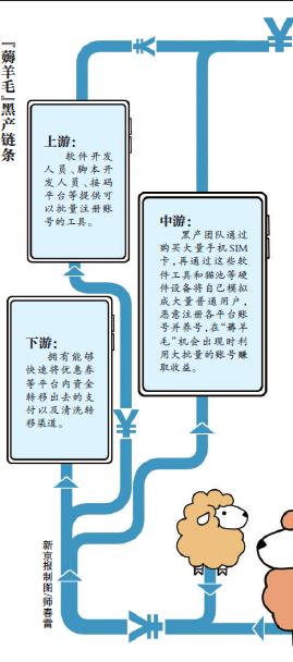 word我们遇到一个无法恢复的问题(分享Word骨灰级操作大全)