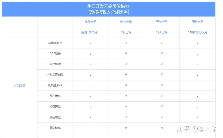 最新活动线报第一分享(“学先进 广交流” 京津冀媒体融合典型案例交流活动线上举行“修水龙头事件”深思：背后是无法控制欲望，跟性别没有多大关系)