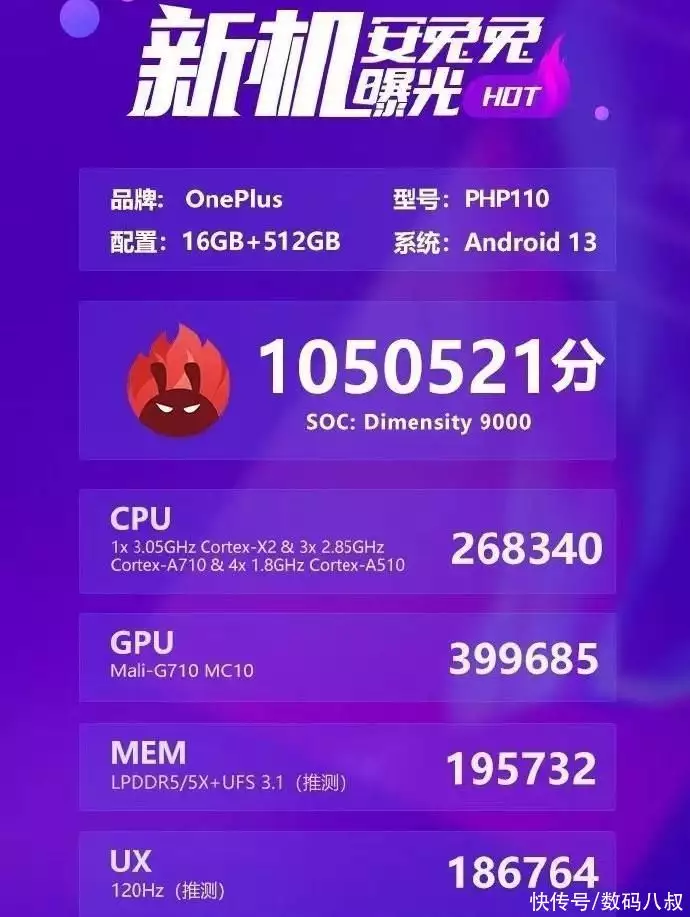 ace2 一加7t（一加Ace2天玑版稳了，跑分高达105万多，直屏超窄边框、四边等宽她6岁被成龙抱上春晚，14岁因长相被骂退圈，如今再露面艳压全场）