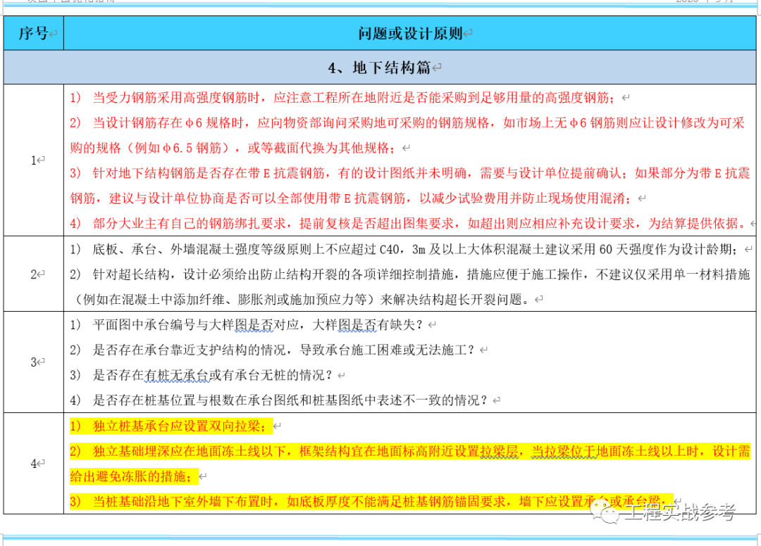 赚钱.cn网上赚钱是真的吗知乎(网上创业好项目赚钱？从零开始学创业大全集)