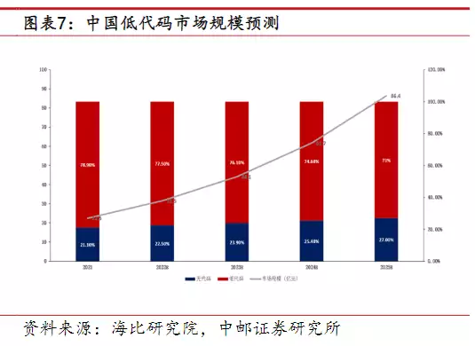 1000套小程序源码(AI编写代码效率提升近10倍！受益上市公司梳理林黛玉得的是什么病？现代医学给出解答：我们很多人都有，治不好)