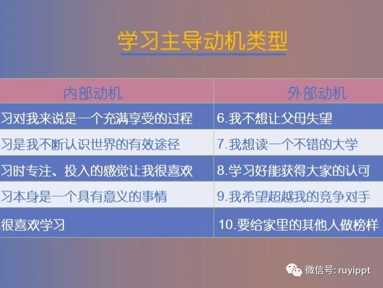 word基础教程ppt(电脑word转为ppt格式如何解决？文件转ppt教学)