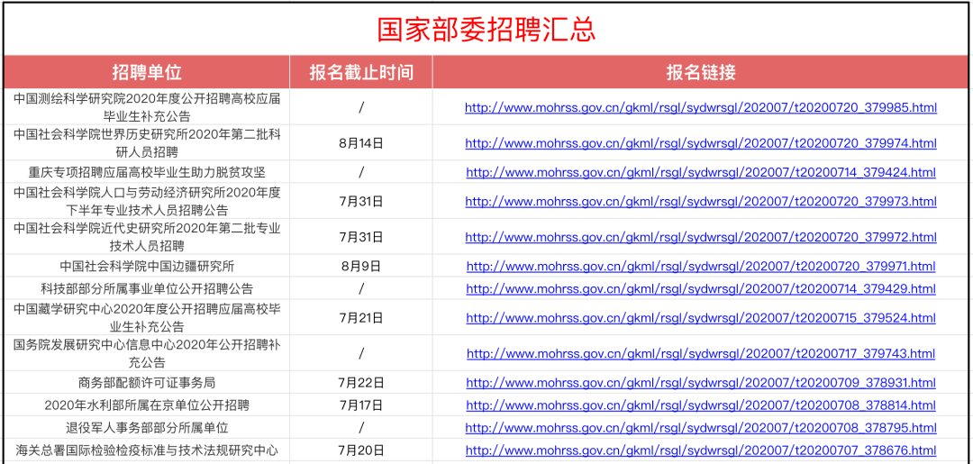 word基础教学教程完整版(3分钟把5000字Word做成PPT，只需4个步骤轻松搞定！)