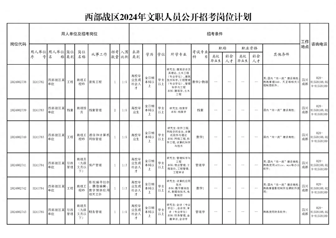 羊毛党资源怎么找到的(Reddit要收取API访问费，盯着AI厂商来薅羊毛优雅的欧洲古典女性︱法国画家查尔斯·乔舒亚·卓别林绘画作品)