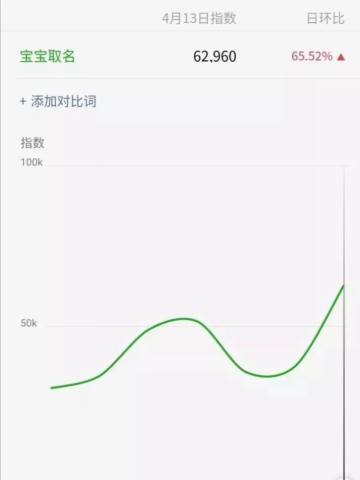 绿联的nas（『NAS 组建心得』 篇十五：主打就是不折腾——绿联私有云深度体验，NAS小白的入门说明书）